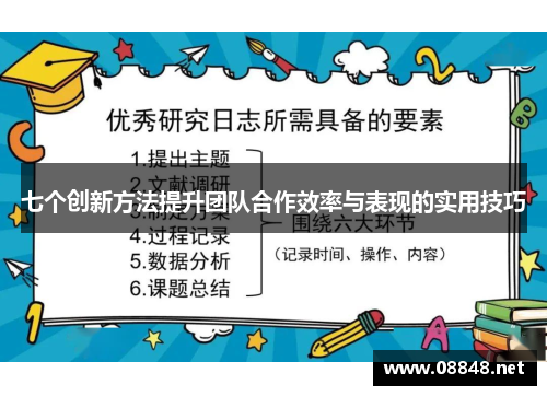 七个创新方法提升团队合作效率与表现的实用技巧
