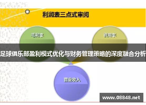 足球俱乐部盈利模式优化与财务管理策略的深度融合分析